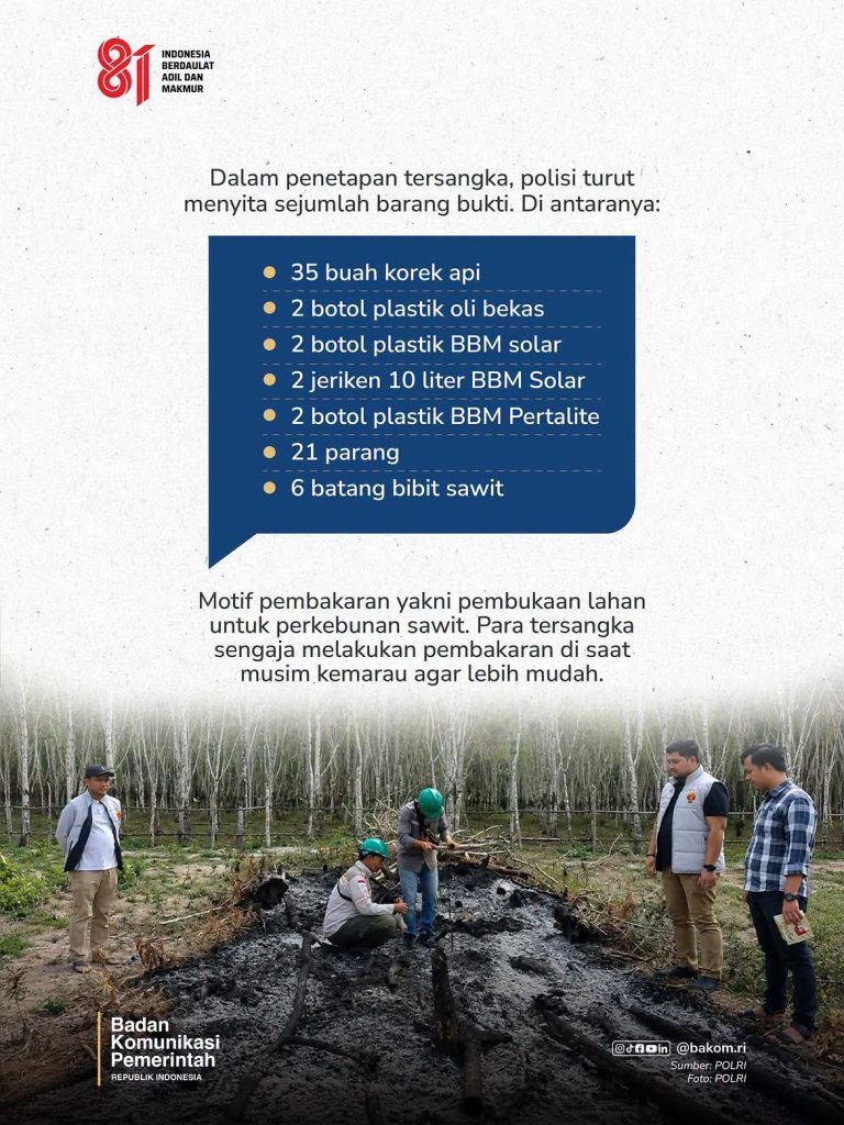 Barang Bukti Disita Polri dari Kasus Pembakaran Lahan untuk Perkebunan Sawit — 35 Korek Api, BBM Solar, 21 Parang, dan 6 Bibit Sawit