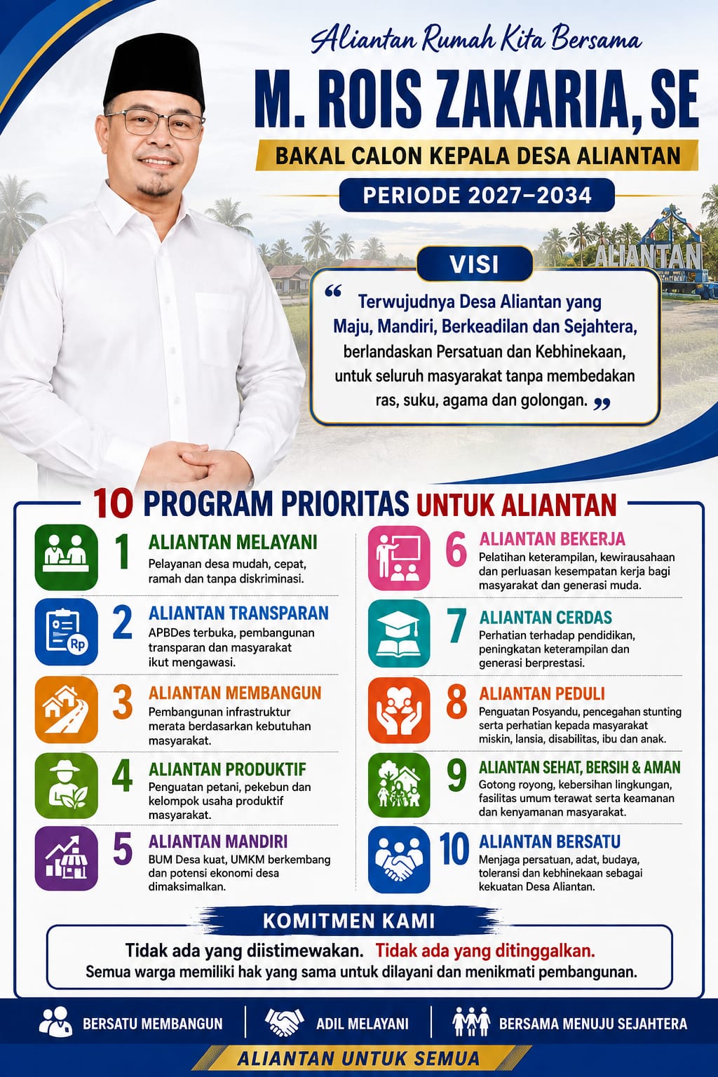 M. Rois Zakaria Siap Maju sebagai Bakal Calon Kades Aliantan, Usung 10 Program Prioritas